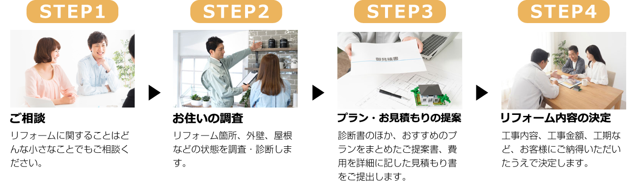 宝塚市のリフォーム リノベーションのことなら駒商へ 宝塚市のリフォーム リノベーションのことなら駒商へ